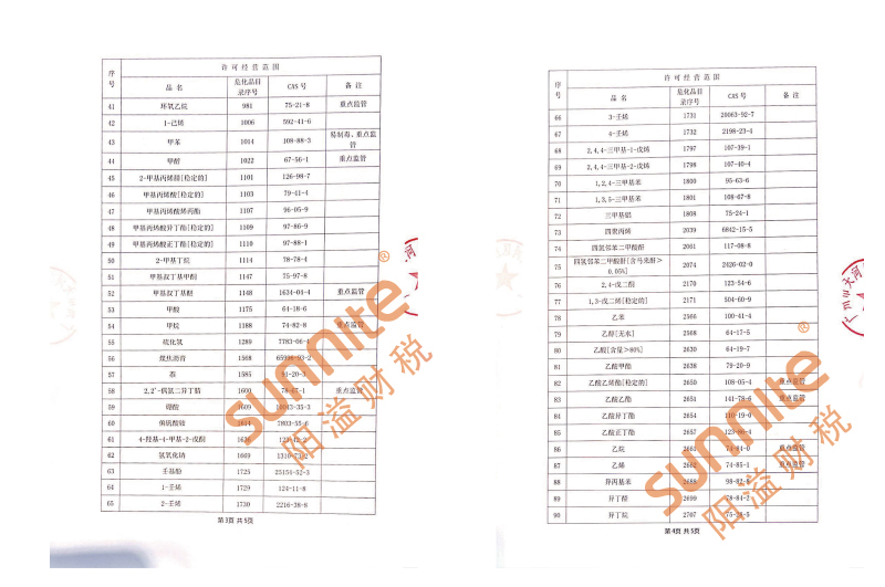 ?；C客戶案例1003